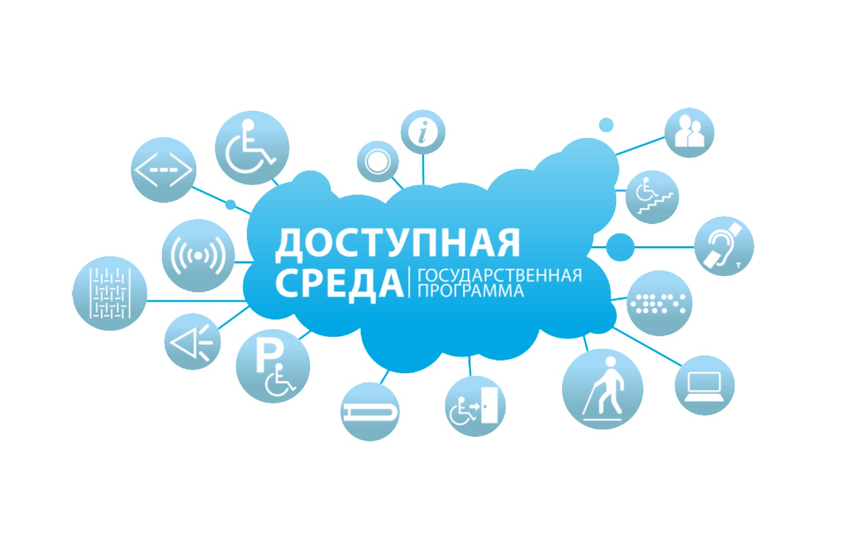 Изображения.
