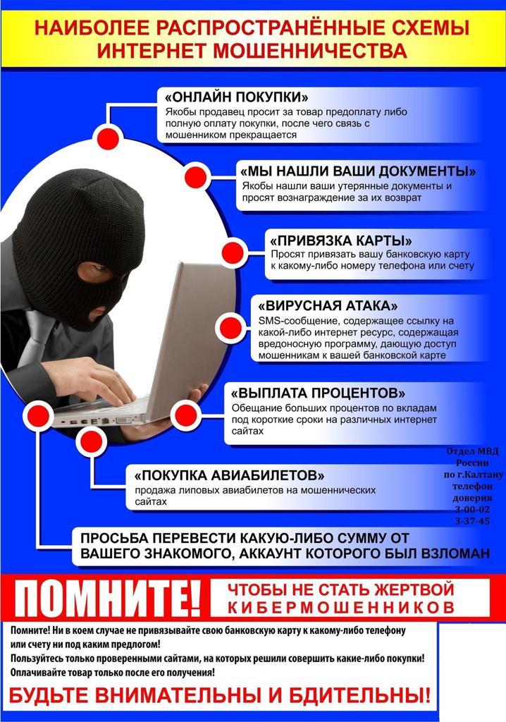 Изображения.