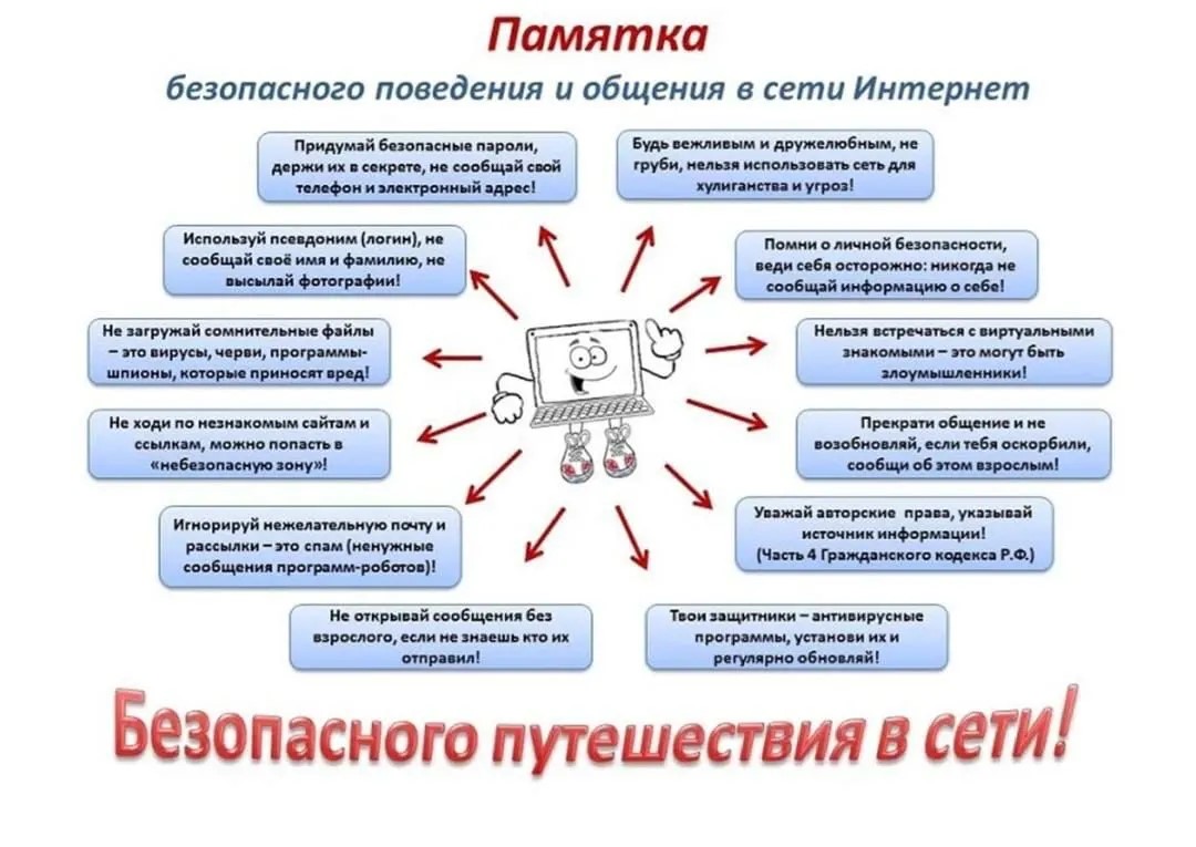 Изображения.