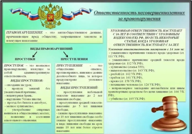 Изображения.