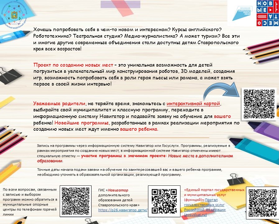 Изображения.