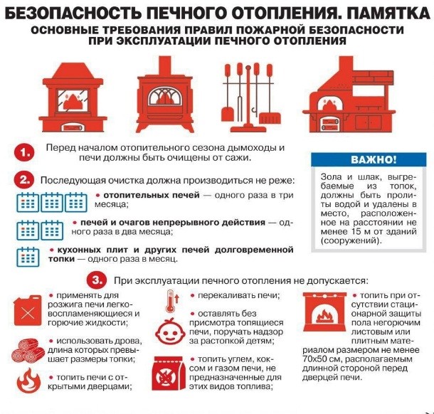 8)	Социальным педагогом Татарко А.И. и классными руководителями школы была проинформирована родительская общественность о пожарной безопасности..
