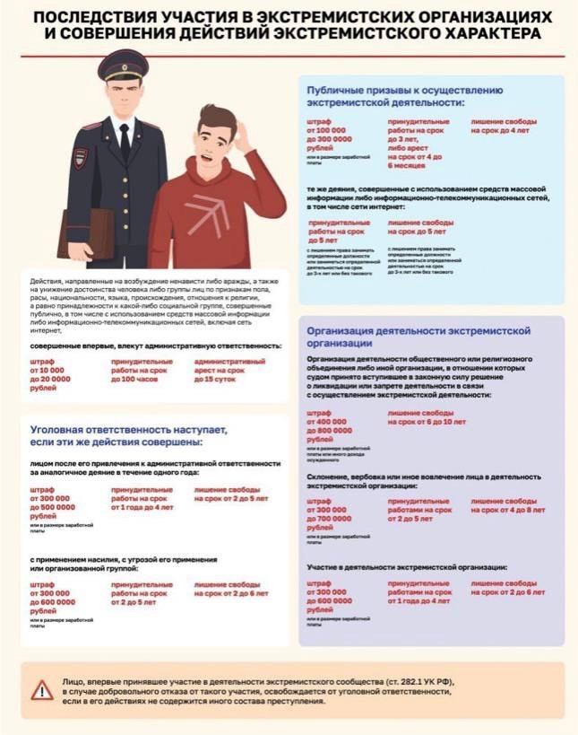 Федеральное оперативно-профилактическое мероприятие «Нет ненависти и вражде.